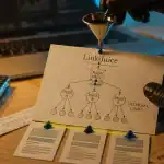 Linkjuice : transfert d’autorité SEO via liens
