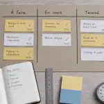 Agile Kanban pour visualiser le flux et limiter le WIP